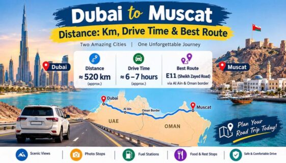 Dubai to Muscat Distance
